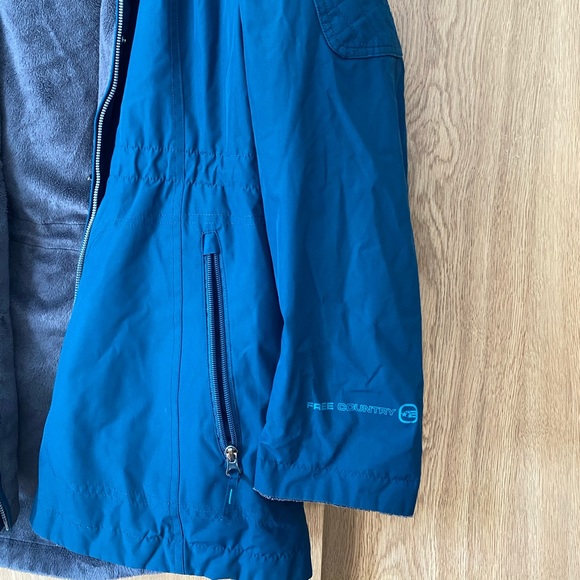 Rain Coat - Picture 2 of 6